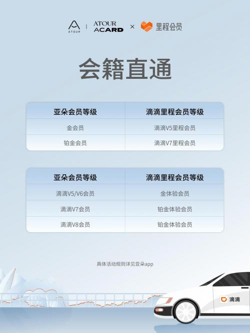 亚朵携手滴滴推出联名会员，权益互通构建高品质用户体验闭环