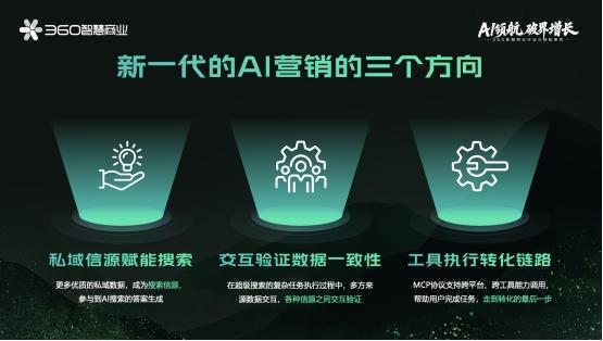 360智慧商业行业三部客户私享会:安全底座+AI赋能+PC生态,驱动增长新飞轮