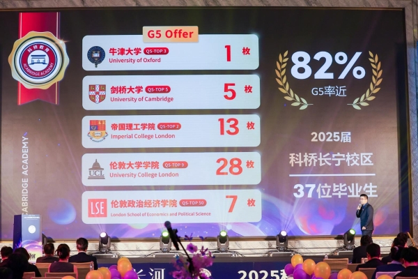 此间星火汇长河 科桥学子启新程 ——上海科桥教育2025年毕业典礼圆满落幕