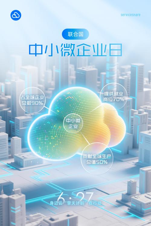 【联合国中小微企业日】身边云“擎天计划”携10亿补贴与工具化产品助企破局发展