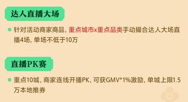  抖音非遗团购订单量提升173%，「发现宝藏小城-有非遗」乘热开启