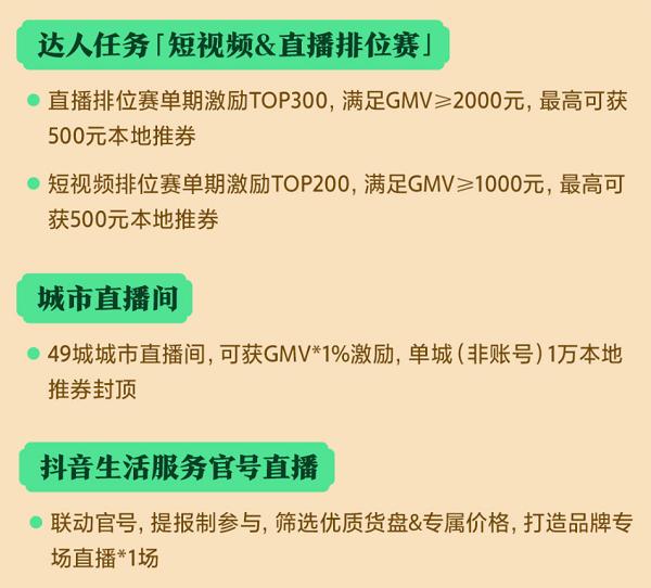  抖音非遗团购订单量提升173%，「发现宝藏小城-有非遗」乘热开启
