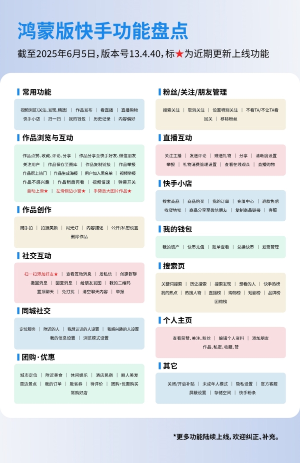 鸿蒙版快手迎重磅更新：侧滑小窗、扫码加好友等功能上线，持续开放反馈通道