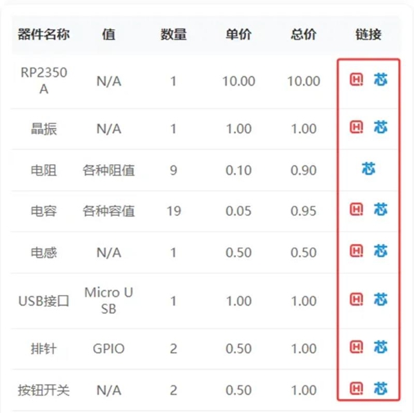 【免费工具】华秋AI电路识别助手：让电路设计与分析变得轻松高效！
