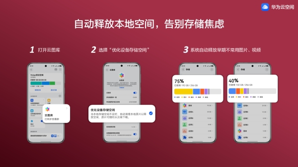  图片视频无忧存储，618订阅华为云空间助你告别存储焦虑 
