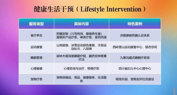  “情绪经济共同体 世界疗愈目的地”2025首届西部疗愈产业生态博览会即将盛大启幕