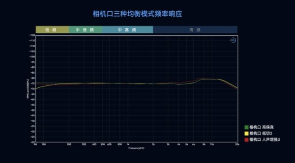 猛玛新品再获专业认可！LARK MAX 2 拿下国家声学机构权威证书