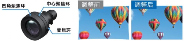  爱普生发布CB-L695SE系列激光工程投影机，重塑专业入门级影像新标杆