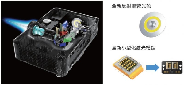  爱普生发布CB-L695SE系列激光工程投影机，重塑专业入门级影像新标杆