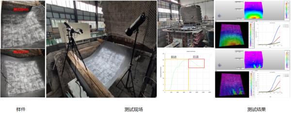 数字图像相关DIC技术用于土木工程领域跨尺度、全周期测量