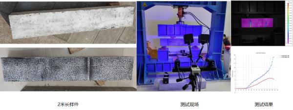 数字图像相关DIC技术用于土木工程领域跨尺度、全周期测量