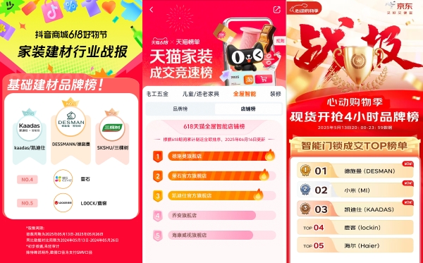 德施曼618连续十年全平台第一！高端逆势增长245%！