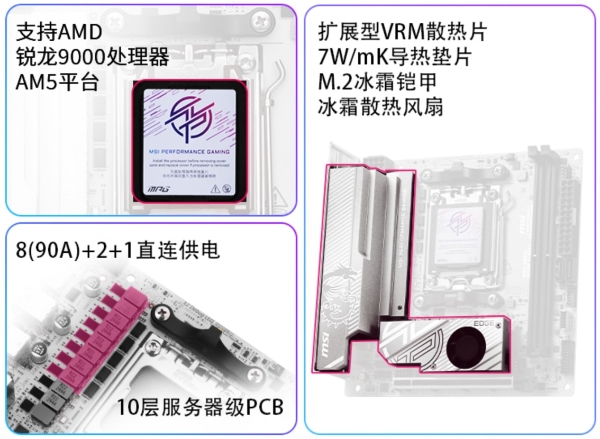  微星发布AMD首款纯白ITX主板MPG B850I EDGE TI WIFI刀锋 钛 