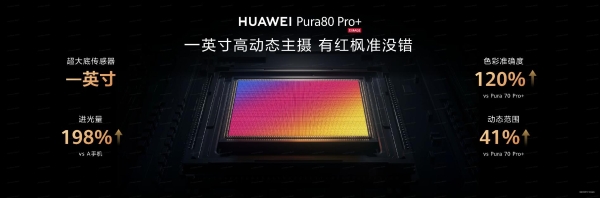  华为Pura 80 系列影像好搭档，华为云空间让影像创作告别空间限制