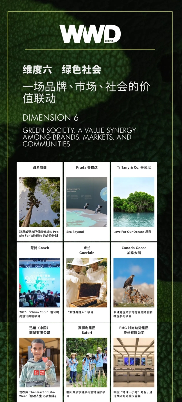  再获认可！本来BENLAI母公司FMG集团获WWD可持续时尚创意榜单认证