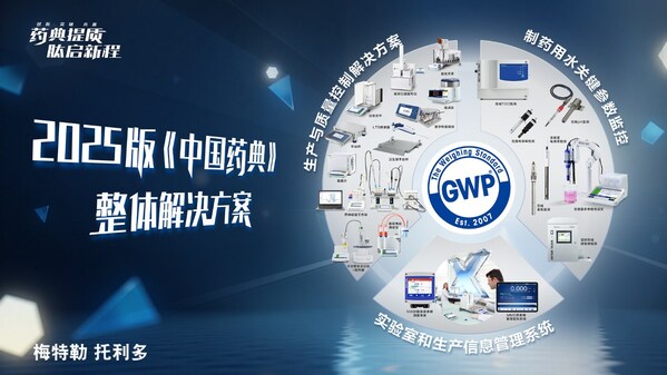 梅特勒托利多"药典提质，肽启新程"北京沙龙圆满举办