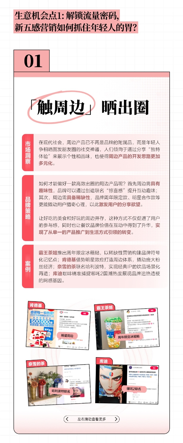 探索食尚密码｜2025小红书餐饮行业营销策略详解