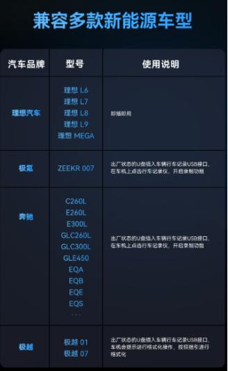 雷克沙 C50V：新能源行车记录存储的专业 “智” 选 