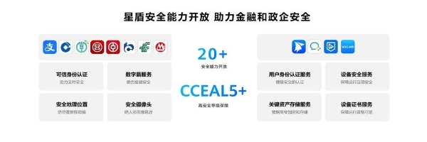HarmonyOS 6 Developer Beta启动报名，全新鸿蒙互联架构与智能体框架突破生态边界 