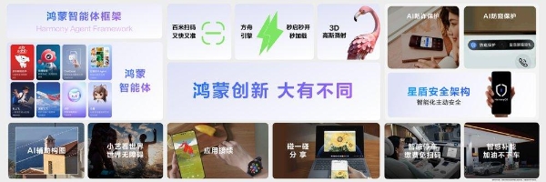HarmonyOS 6 Developer Beta启动报名，全新鸿蒙互联架构与智能体框架突破生态边界 