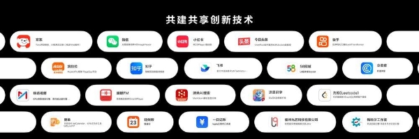 9000+应用参与70+系统级创新体验的联合打造，鸿蒙实现操作系统与应用生态史上最大规模的联合创新