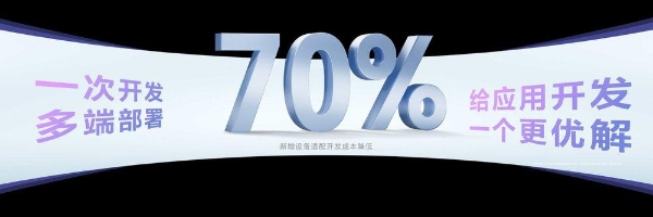 9000+应用参与70+系统级创新体验的联合打造，鸿蒙实现操作系统与应用生态史上最大规模的联合创新