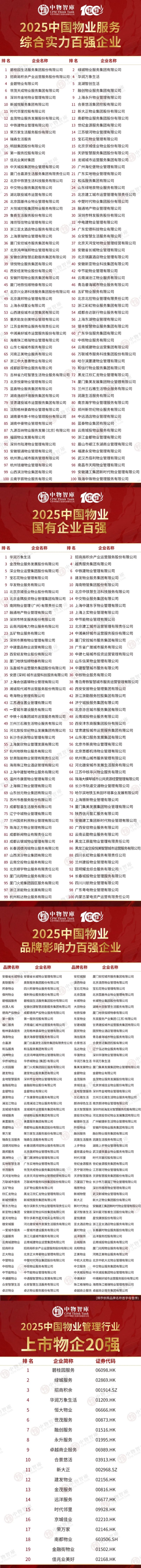 重磅！好服务 新价值：2025中国物业服务企业综合实力百强及研究报告正式发布
