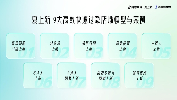解码增长趋势，抖音电商上新短视频&直播运营模式与案例
