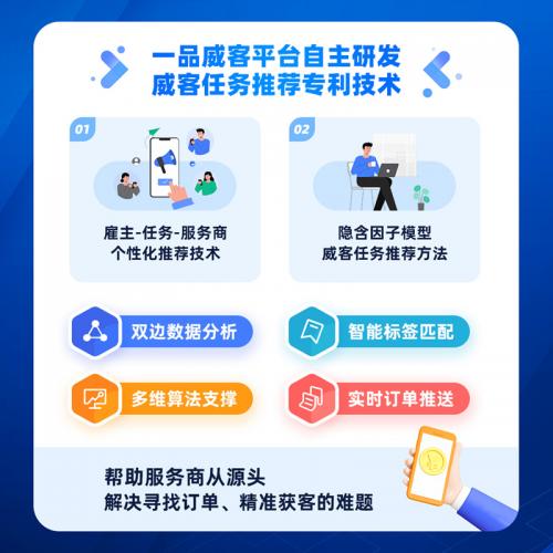 以人工智能驱动发展，一品威客引领创意交易智能匹配新纪元