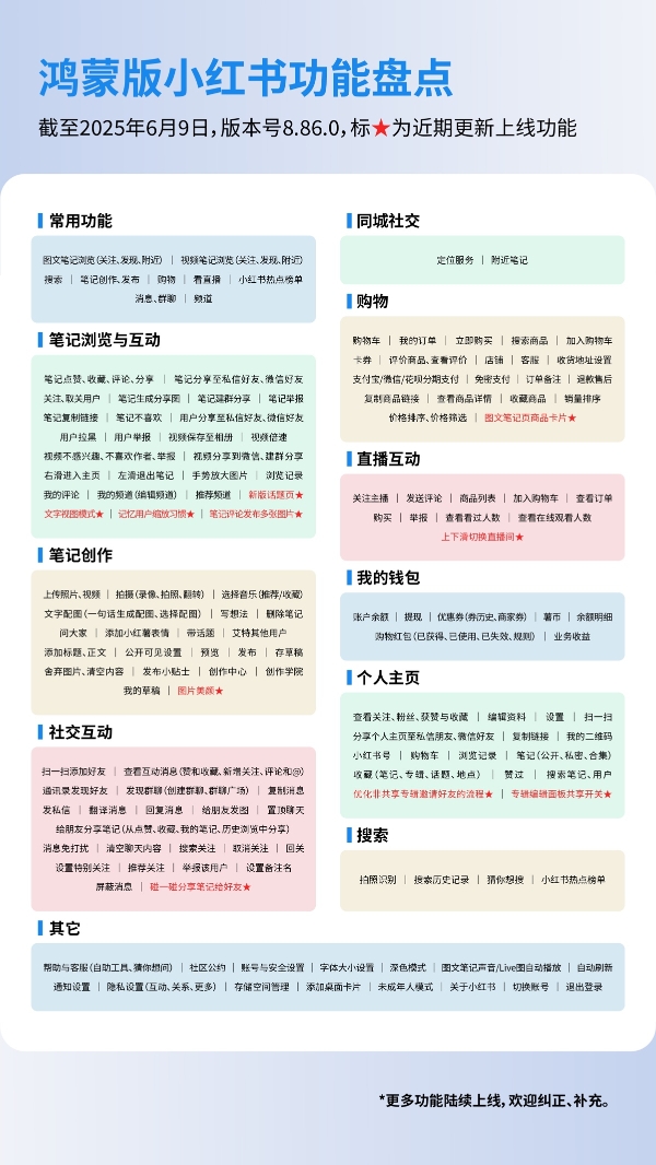 期待拉满！华为Pura 80系列发布在即，鸿蒙应用集体升级，体验加速进化！