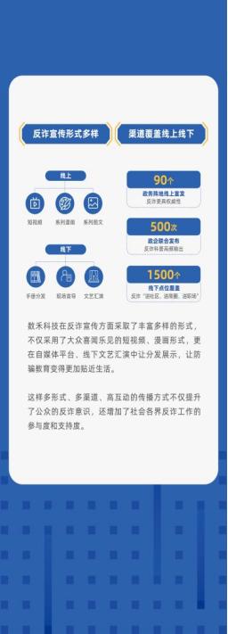 数禾科技再次亮相上海网络安全博览会 展示科技反诈新成果 