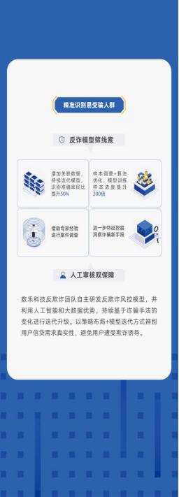 数禾科技再次亮相上海网络安全博览会 展示科技反诈新成果 