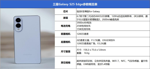  终于又见轻薄旗舰机！三星Galaxy S25 Edge全面评测：也许这才是智能手机的本质