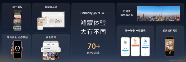 首款搭载HarmonyOS 5.1的手机华为Pura 80系列发布，鸿蒙生态体验全面跃升！ 