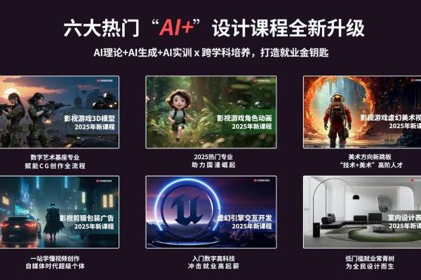  火星时代教育升级AI+X设计课程 打造AI时代就业金钥匙