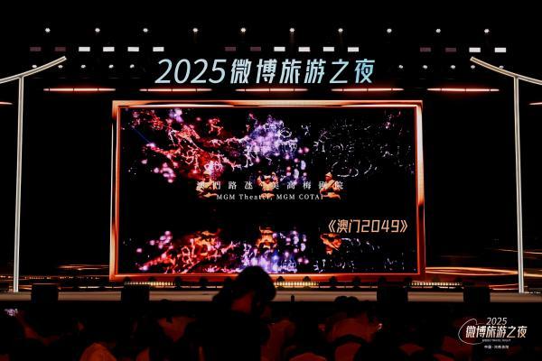 《澳门2049》荣获“微博文旅传播贡献IP”：以“好奇”驱动文旅传播新范式