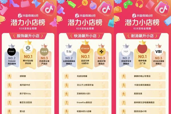 「抖音商城618好物节」收官！看中小商家如何解锁爆发新可能