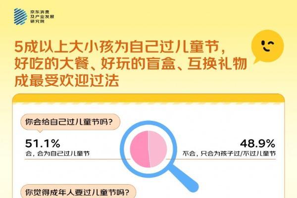 “大小孩”的新玩具：怪萌叛逆潮玩IP逆袭，Labubu、魔童版哪吒成TOP2受欢迎IP