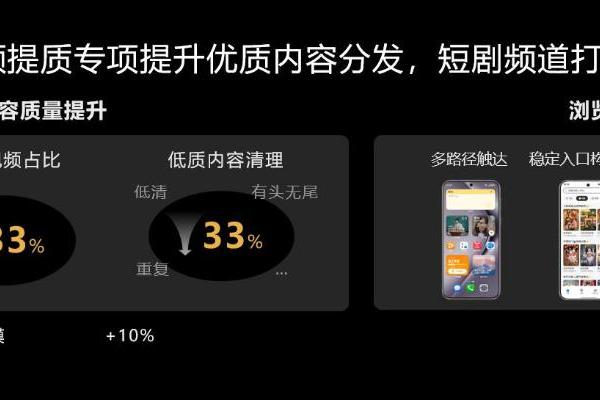 华为开发者大会2025: 华为浏览器战略升级 AI赋能共建鸿蒙内容生态