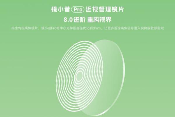 镜小昔 Pro：引领微透镜近视离焦技术进入 8.0 时代