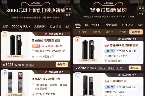 德施曼麒麟R9：首款卖爆的AI管家锁，618横扫电商官榜
