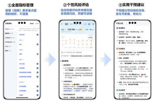 讯飞晓医升级个性化健康管理服务，多语种版本落地香港