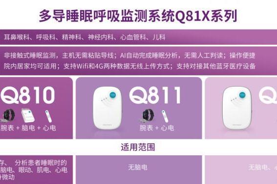 体重管理年新注解：清雷科技用睡眠数据构筑健康防线