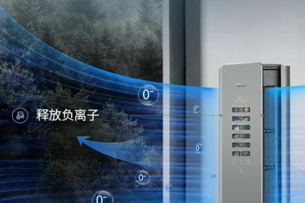突破温度与净化边界，美的空气机打造舒适生活空间
