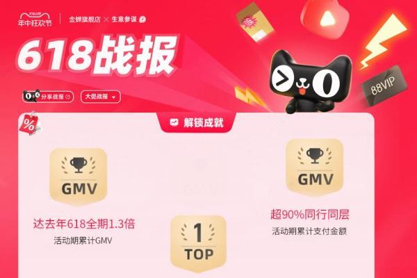 总裁空降引爆直播间！金蝉窗帘618凭什么成为居家布艺顶流？