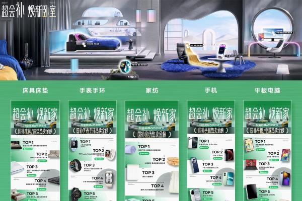 618国补热卖金榜重磅发布，谁是购物车“顶流”？
