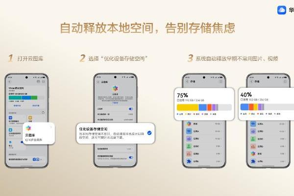 华为Pura 80系列首销，领Petal One权益，让影像创作不受限