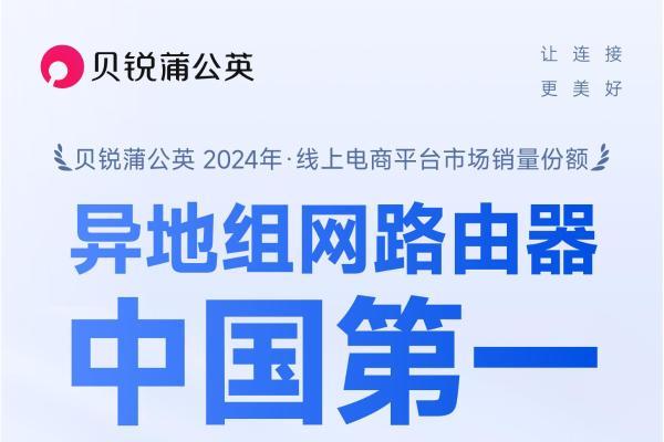 再夺第一！贝锐蒲公英异地组网路由器销量领跑中国市场
