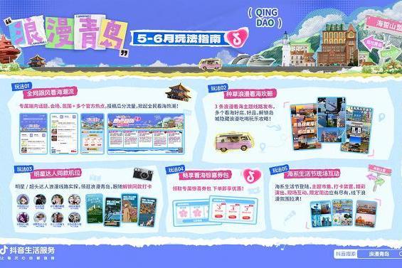 政企联动打造「浪漫青岛」新名片！上抖音解锁青岛吃喝玩乐好去处
