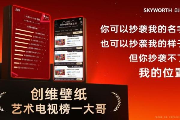 “技术创维”再证王者实力：618开门红壁纸电视斩获双平台第一